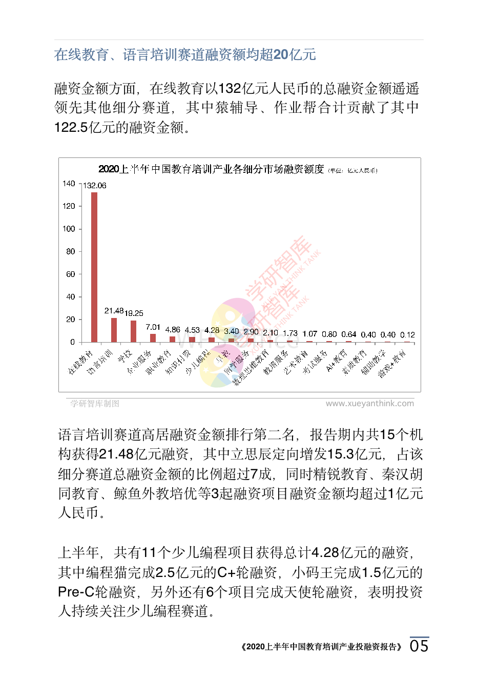 2020上半年中國教育培訓(xùn)產(chǎn)業(yè)投融資報(bào)告_08.png