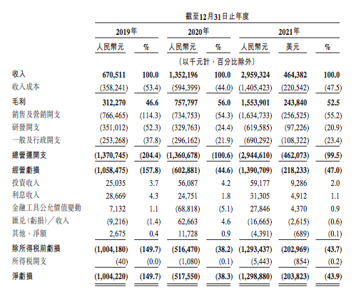 屏幕快照 2022-04-09 上午8.44.47.png