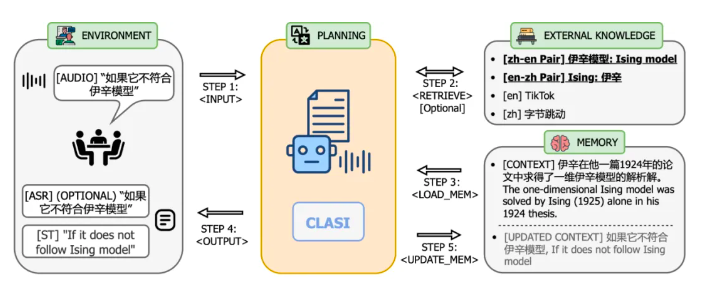 截屏2024-07-30 09.14.49.png