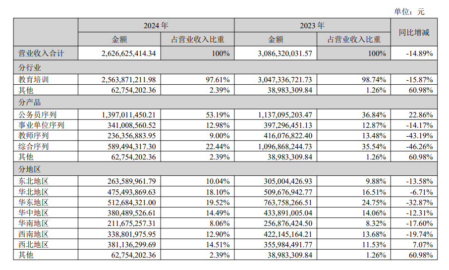截屏2025-04-26 11.34.40.png