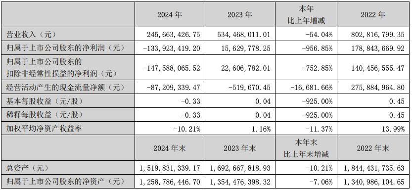 截屏2025-04-22 14.19.21.png