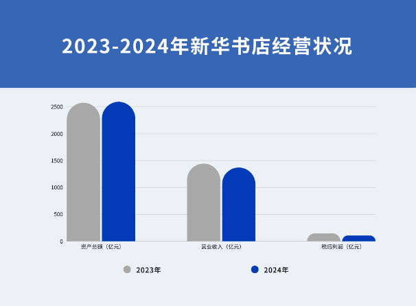 截屏2025-07-27 21.46.31.png