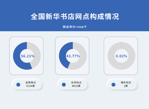 截屏2025-07-27 21.52.06.png