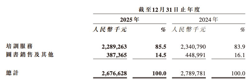 截屏2026-03-31 21.00.48.png