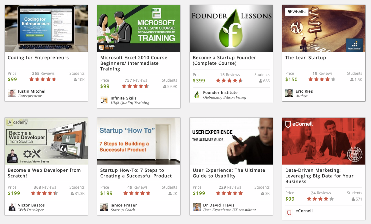 開放課程平臺(tái)Udemy完成C輪3200萬(wàn)美元融資