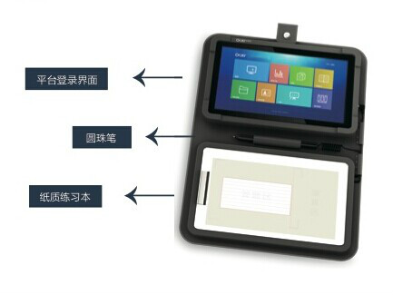 新東方占坑硬件市場：推Okay e學(xué)本