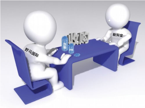 做出口貿(mào)易的也來(lái)?yè)揭荒_：野馬國(guó)際收購(gòu)少兒機(jī)構(gòu)新知堂