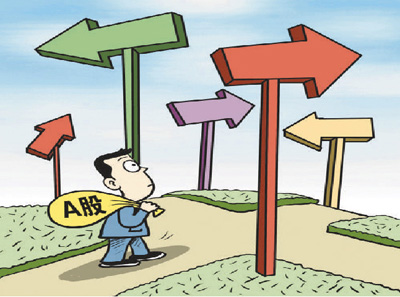 年報背后的秘密：華圖教育為什么一定要上A股？